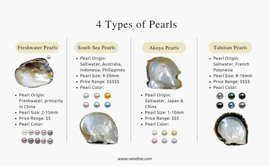 4 Types of Pearls