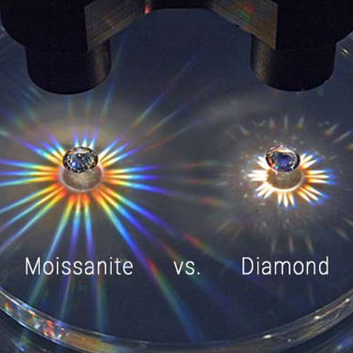 Moissanite vs Diamond Light Dispersion