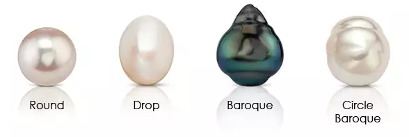 How pearls get their round shape