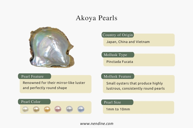 Akoya Pearls