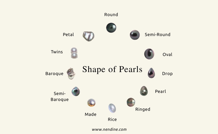 Pearl Shapes and Names