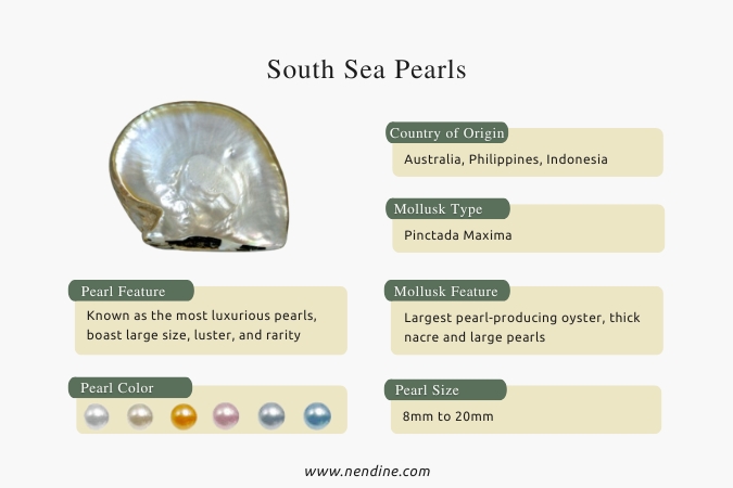 South Sea Pearls