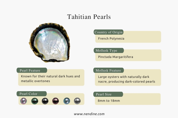 Tahitian Pearls