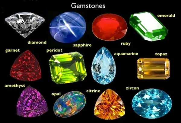 various types of common precious and semi-precious stones