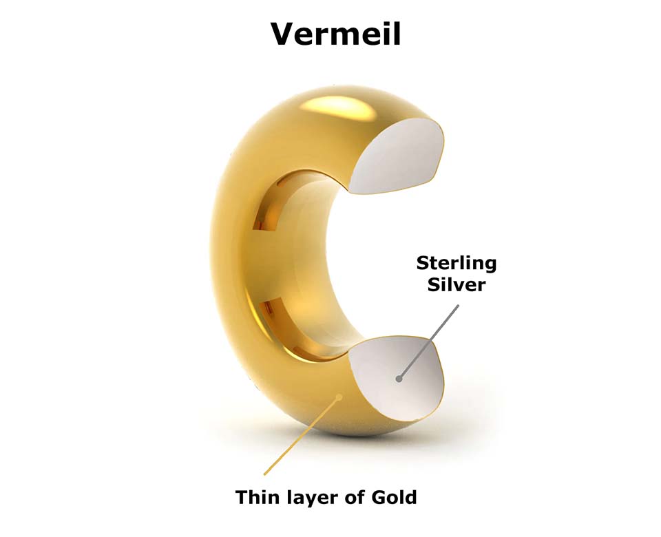 gold vermeil base metal