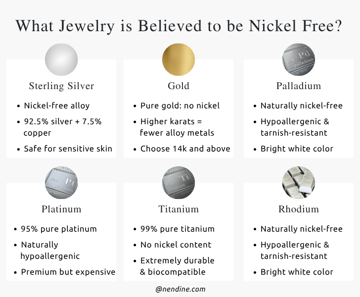 Nickel Free Jewelry - What Jewelry is Believed to be Nickel Free