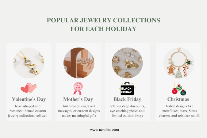 Popular Jewelry Collections for Each Holiday