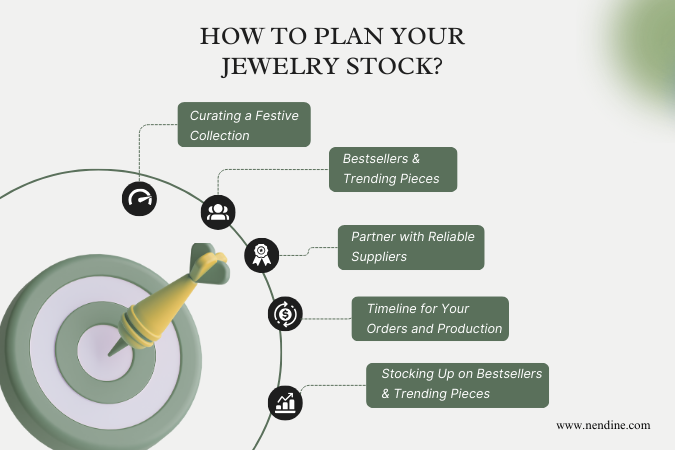 How to Plan Your Jewelry Stock?
