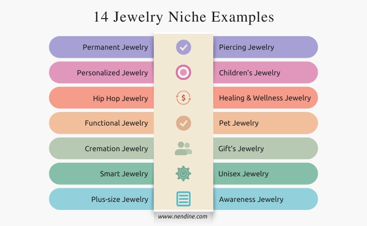14 Jewelry Niche Examples