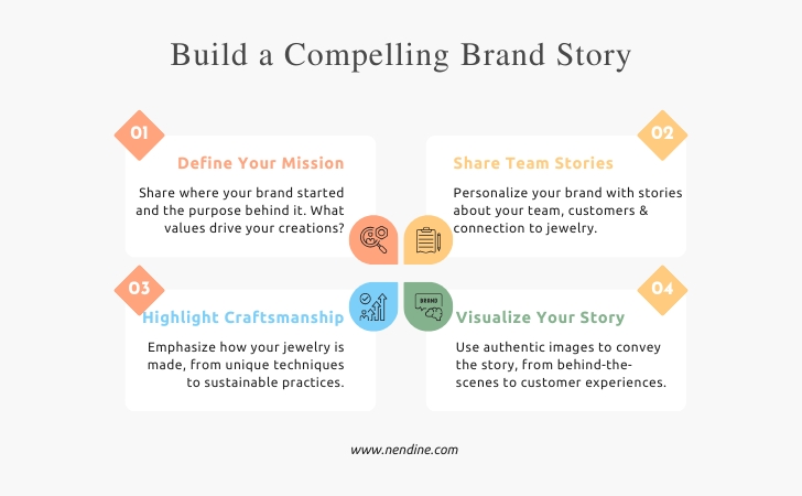 Buildiing Jewelry Brand Story