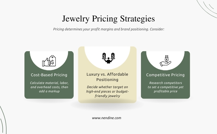 Jewelry Pricing Strategies