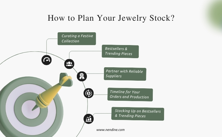 How to Plan Your Jewelry Stock?
