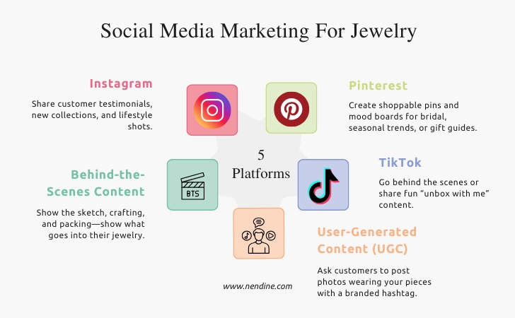 Social Media Marketing For Jewelry