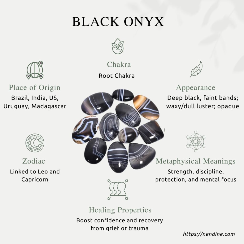 Black Onyx Guide 101