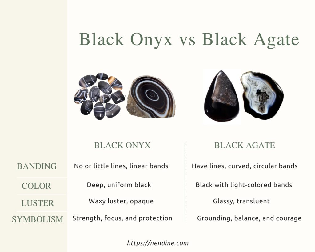 Black Onyx vs Black Agate - Key Differences