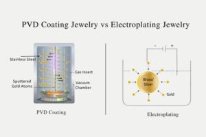 PVD Coating vs. Electroplating