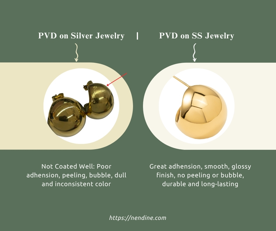 PVD on Silver Jewelry vs PVD on Stainless Steel Jewelry