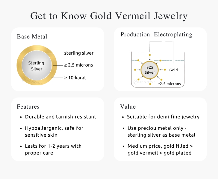 What Is Gold Vermeil Jewelry - Meaning, Durability, Value
