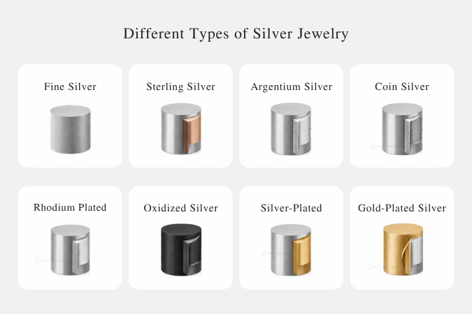 Different Types of Silver Jewelry - Guide to Silver Types & Grades