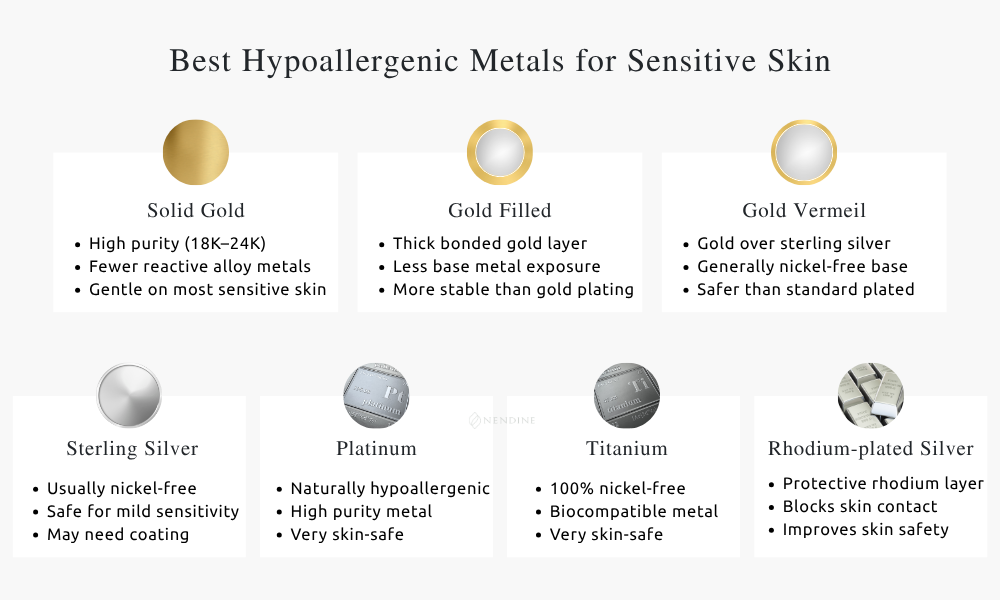 What Is Hypoallergenic Jewelry - Best Metals for Sensitive Skin